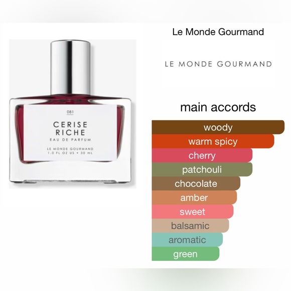 Le Monde Gourmand Miel Bebe & Cerise Riche Duo - Picture 12 of 13